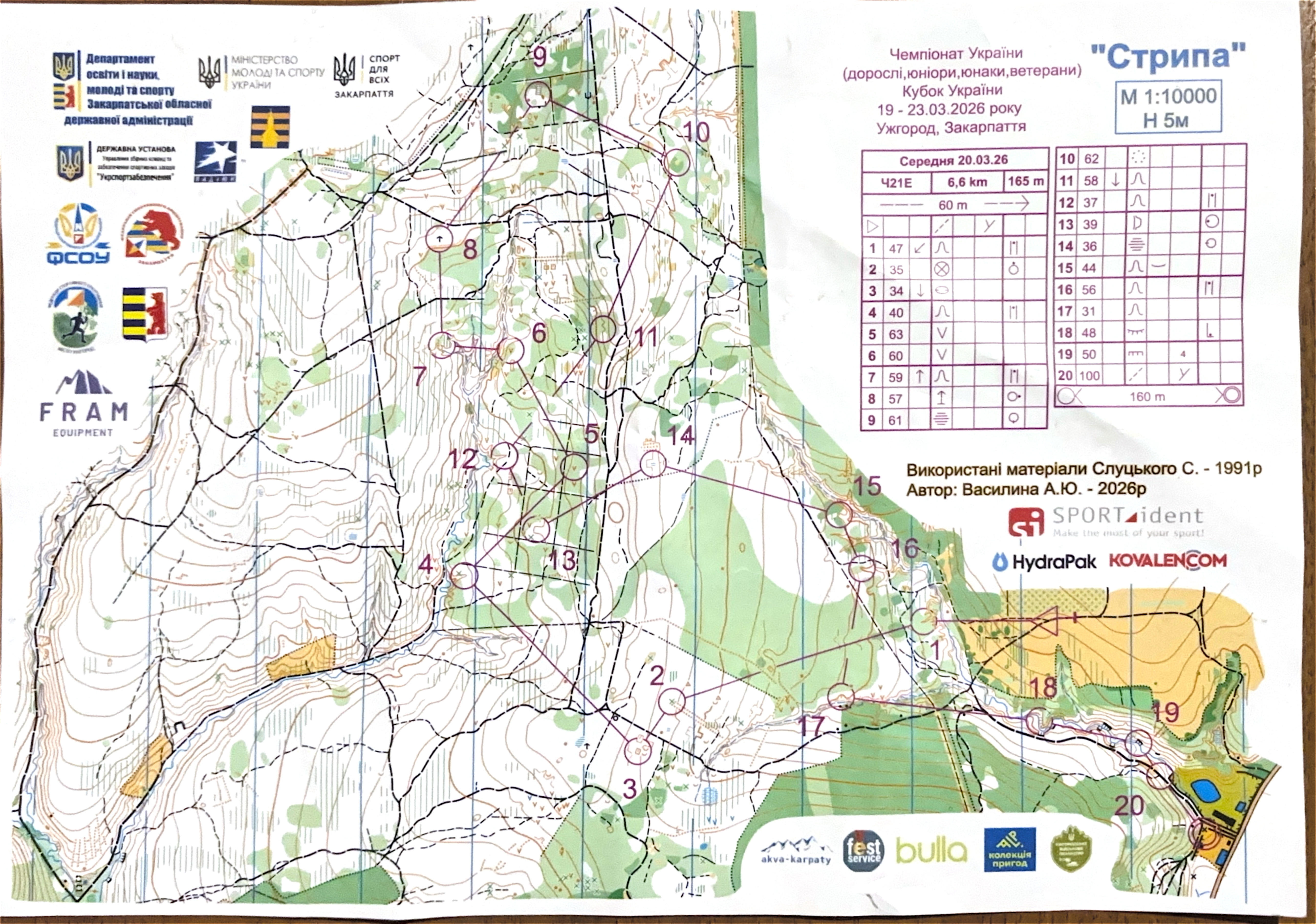 ЧУ Ужгород (середня)