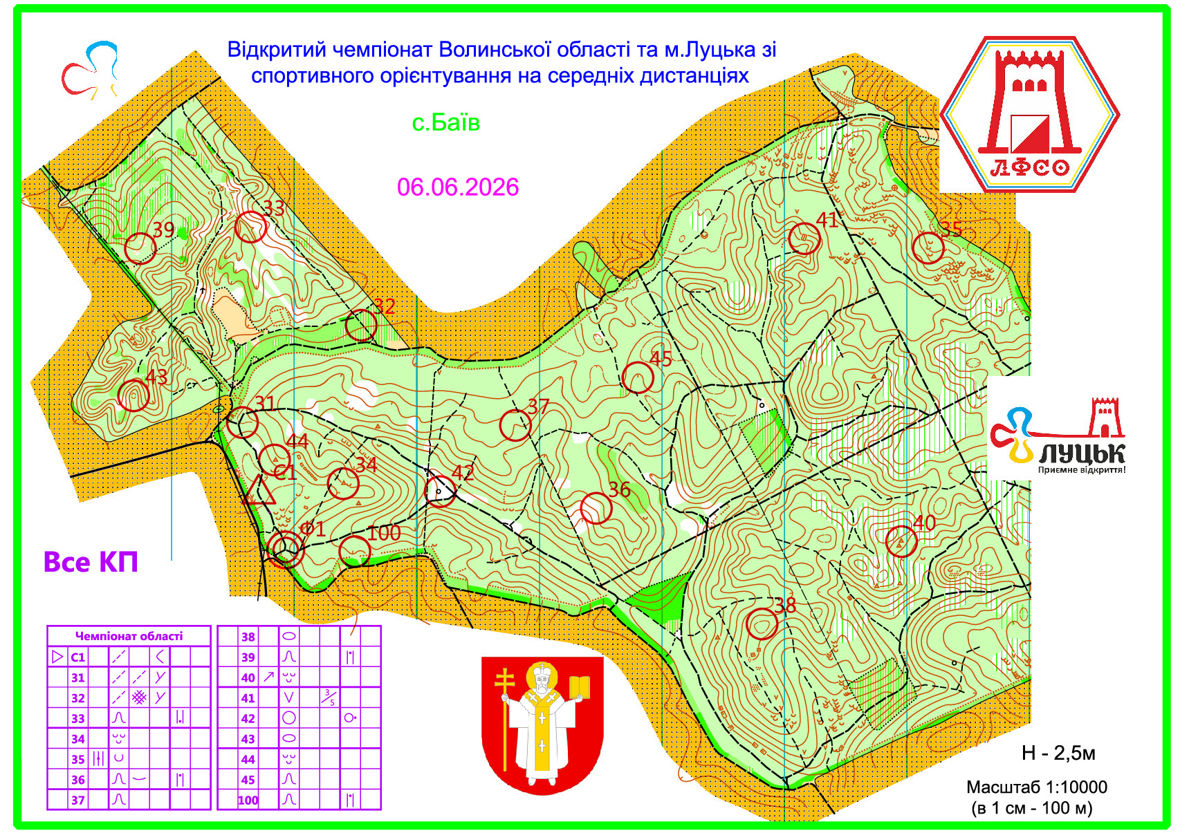 ЧО на середніх дистанціях (Баїв)